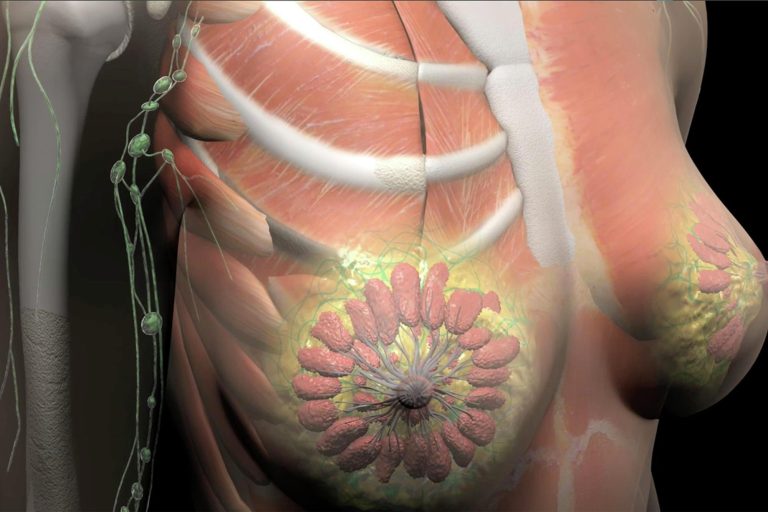 6 simptome neconventionale de cancer de sani